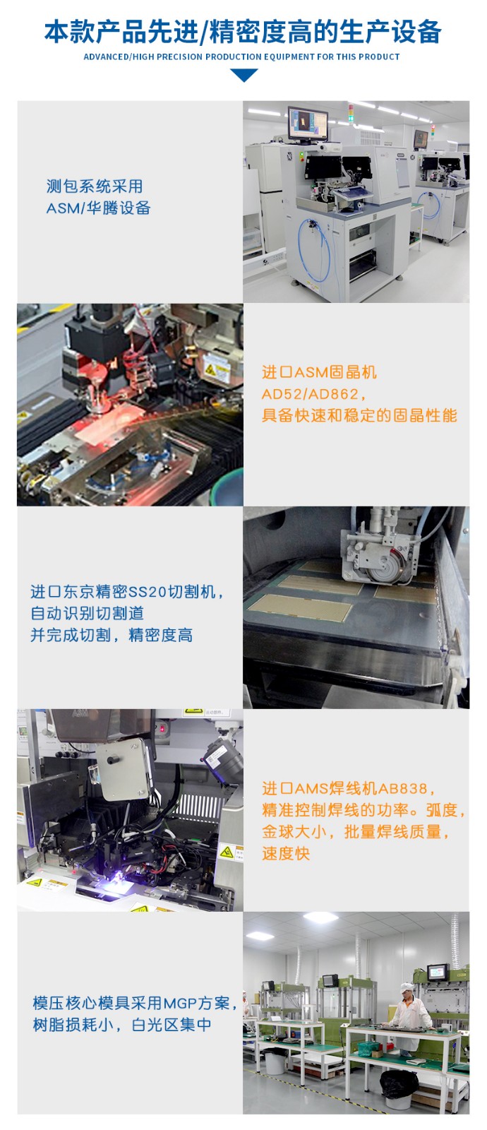 234方形綠發普綠發光二極管_插件234發光二極管_直插234發光二極管