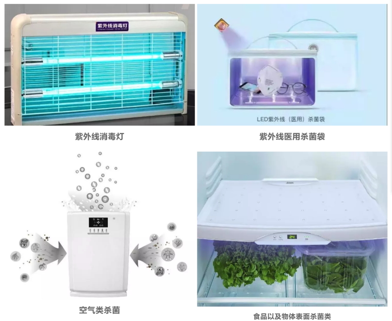 杀菌双波段发光二极管_3535UV发光二极管_UVC+A紫光杀菌灯