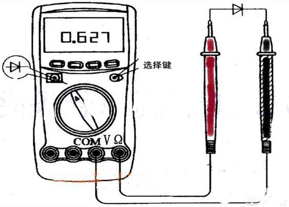 发光二极管的检测方法和突出特点有哪些