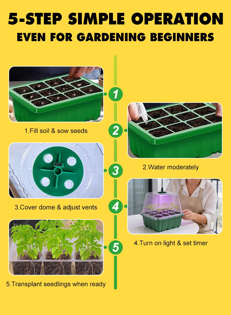 LED植物灯|LED植物生长灯|LED植物补光灯|带LED植物灯育苗盆|LED植物灯生产厂家