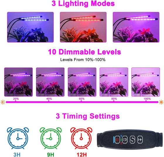 LED植物灯|LED植物生长灯|LED植物补光灯|带LED植物灯育苗盆|LED植物灯生产厂家