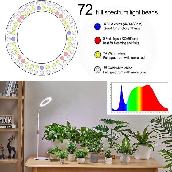LED植物灯|LED植物生长灯|LED植物补光灯|带LED植物灯育苗盆|LED植物灯生产厂家
