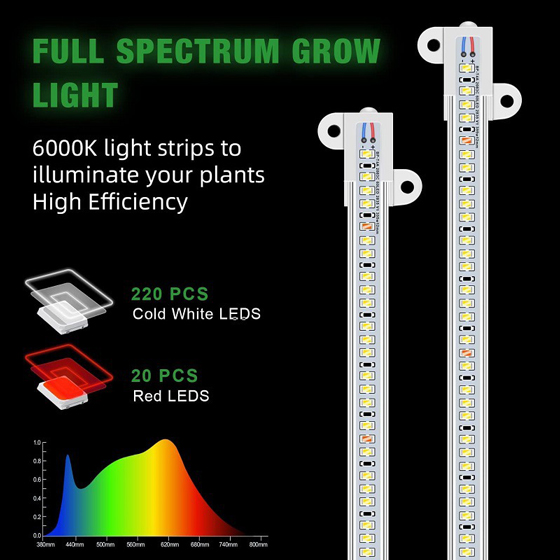 LED植物灯|LED植物生长灯|LED植物补光灯|带LED植物灯育苗盆|LED植物灯生产厂家