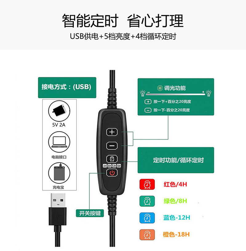 LED植物灯|LED植物生长灯|LED植物补光灯|带LED植物灯育苗盆|LED植物灯生产厂家