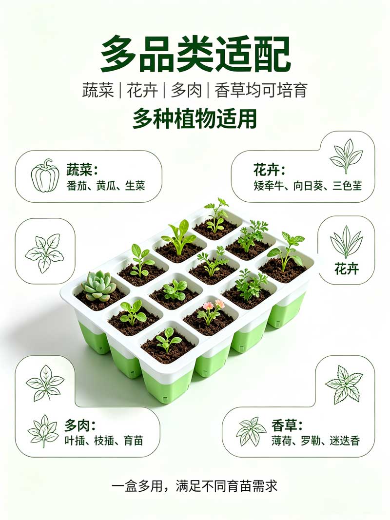 LED植物灯|LED植物生长灯|LED植物补光灯|带LED植物灯育苗盆|LED植物灯生产厂家