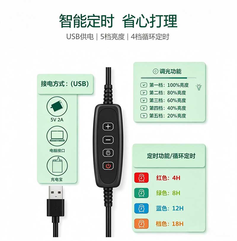 LED植物灯|LED植物生长灯|LED植物补光灯|带LED植物灯育苗盆|LED植物灯生产厂家