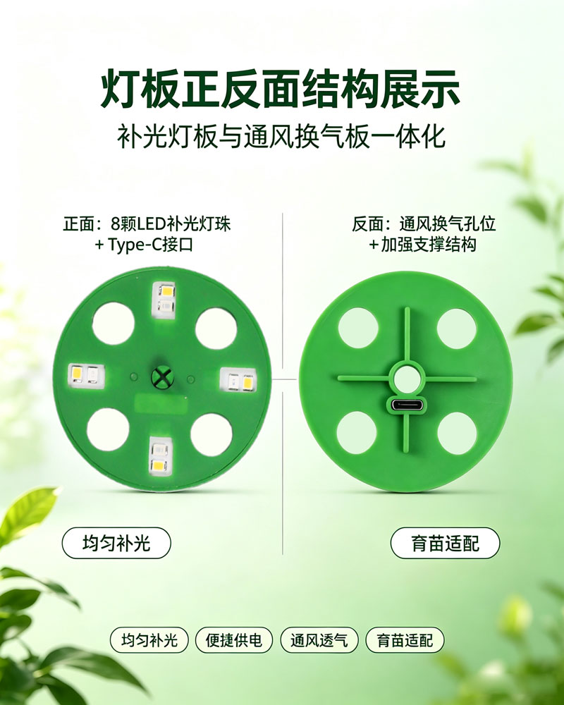LED植物灯|LED植物生长灯|LED植物补光灯|带LED植物灯育苗盆|LED植物灯生产厂家